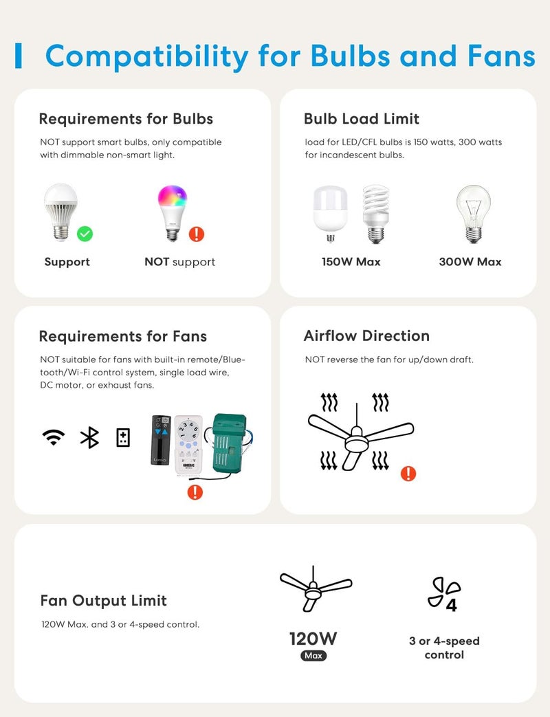 meross Smart Ceiling Fan Control & Dimmer Light Switch, Works w/Apple HomeKit, Alexa, Google & SmartThings, 4-Speed Fan Control, 2.4G Wi-Fi Fan and Light Switch Combo, Neutral Wire Needed, Single Pole - Image 3
